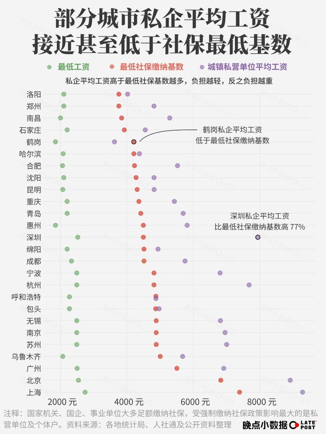 老年人办社保需要啥手续__老年人社保审核怎么操作
