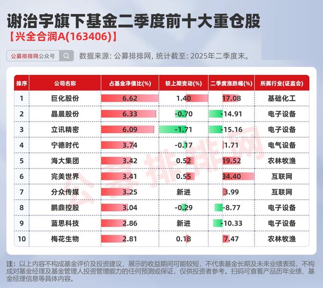 夺冠商城是什么_夺冠公司如何_