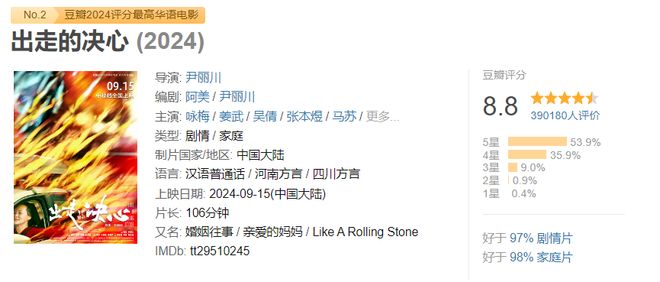 付定金便宜吗_定金自行支付不得超过多少_