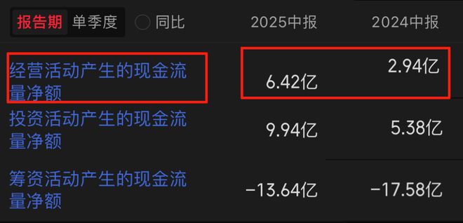 趋势龙头战法__龙头战法第十讲