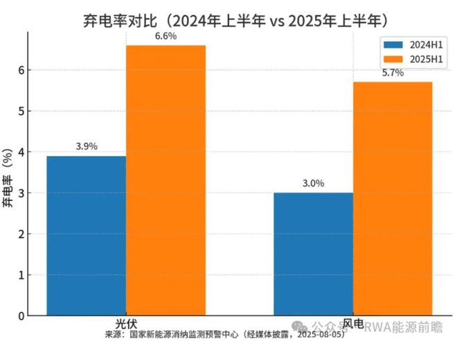 国家要收回草原要怎么补偿_国家电网决心退出房地产业务_