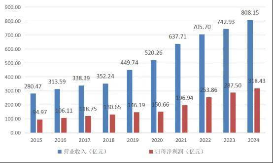葛叔平百科__葛玄百度百科