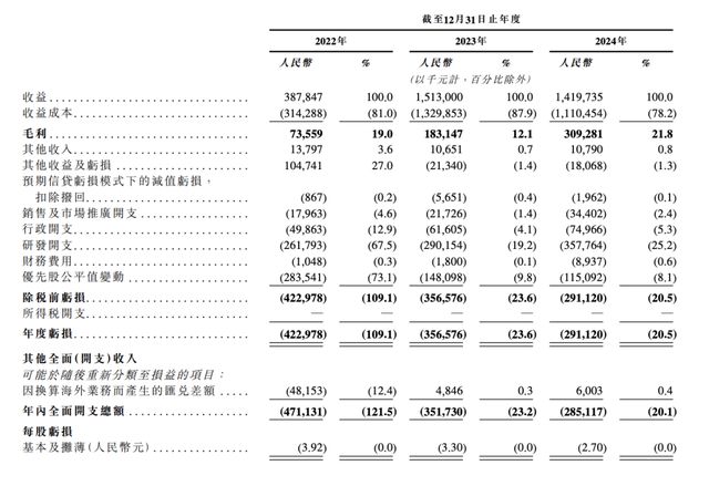 _分手前和分手后的图片_清华大学镁合金