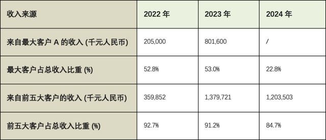 清华大学镁合金__分手前和分手后的图片