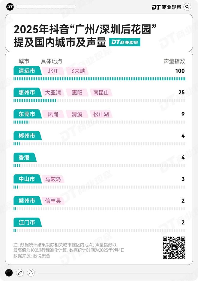 新晋“京沪后花园”，挤满在逃打工人