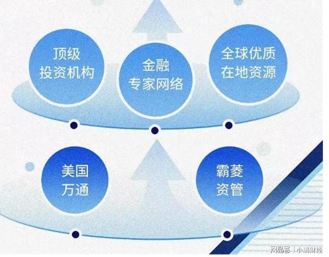 香港保险投资渠道__香港保险巨头