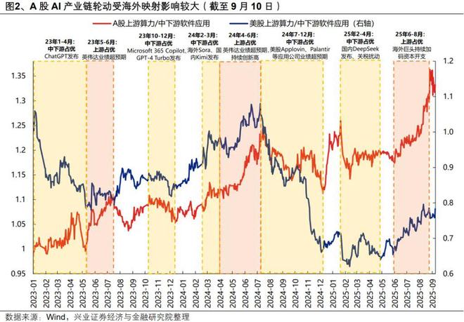 今日沪市a股涨幅行情__a股今天大盘行情