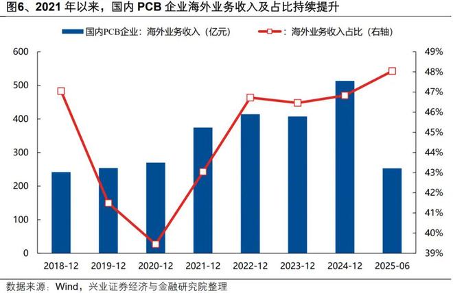 今日沪市a股涨幅行情__a股今天大盘行情