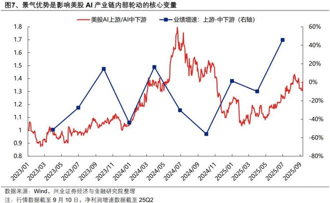 _a股今天大盘行情_今日沪市a股涨幅行情