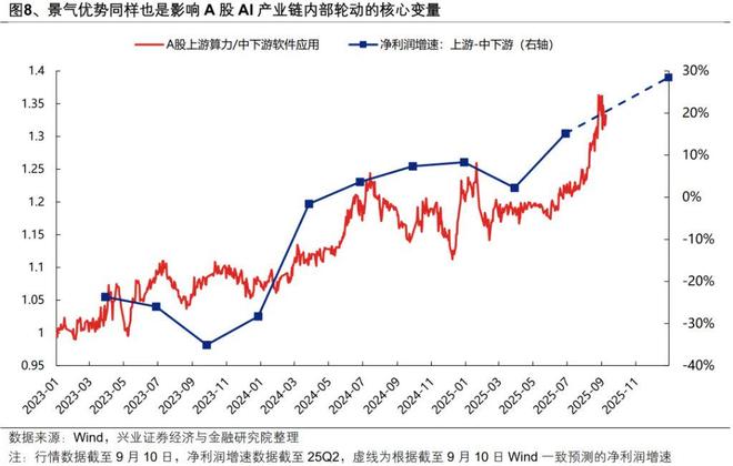 a股今天大盘行情_今日沪市a股涨幅行情_