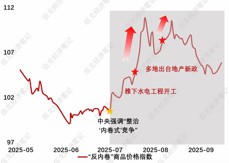 财政部长__财政供养人员什么意思