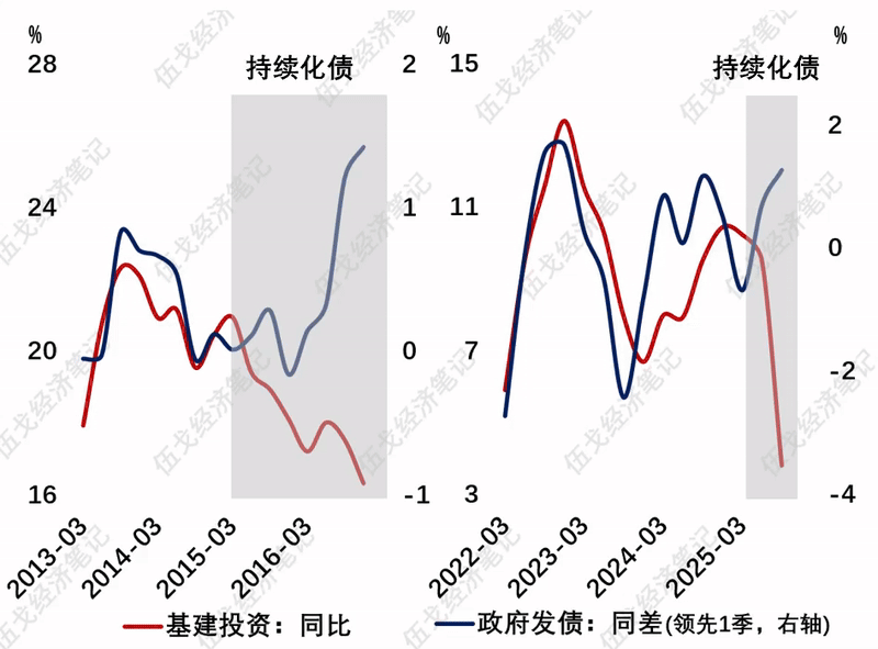 财政部长__财政供养人员什么意思