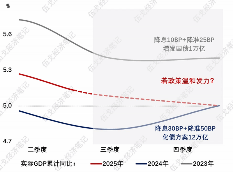 财政部长_财政供养人员什么意思_