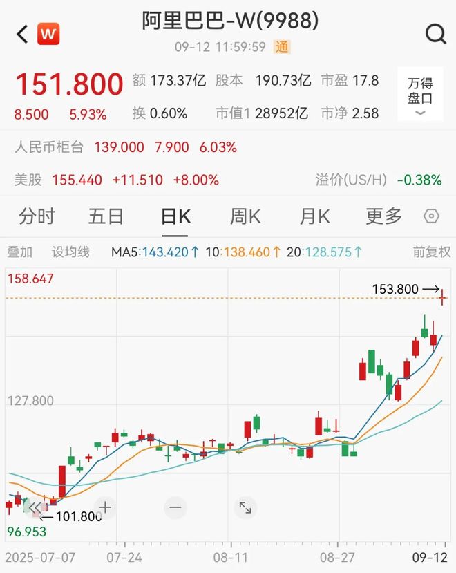 芯片涨停股票一览表__芯片股掀涨停潮新闻