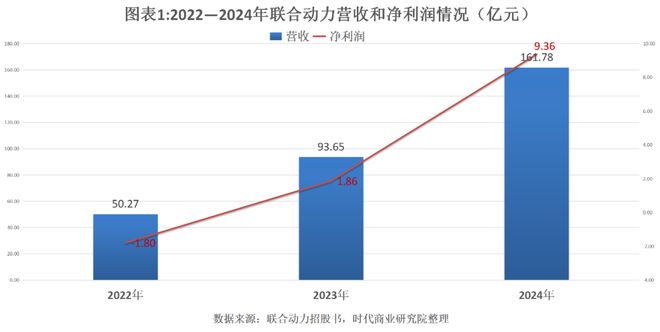 关联交易上市指引__关联股是什么意思