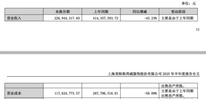 美邦老总跳团舞20万人来围观，上半年净利降9成、有供应商被欠百万__美邦老总跳团舞20万人来围观，上半年净利降9成、有供应商被欠百万