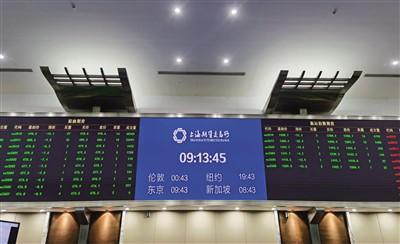 活力中国调研行｜“上海价格”国际影响力攀升__活力中国调研行｜“上海价格”国际影响力攀升