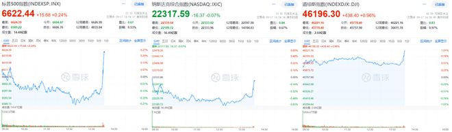 _全球沸腾！美联储降息25个点，会如何影响我们？_全球沸腾！美联储降息25个点，会如何影响我们？