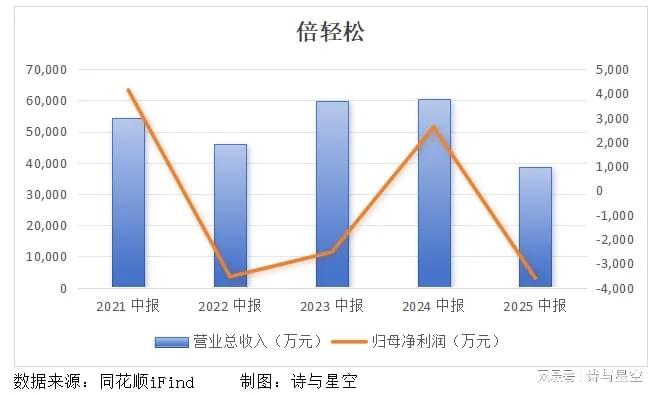 中医治疗失眠焦虑价格范围_中医焦虑性神经官能症_