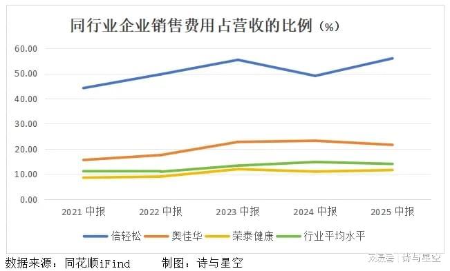 中医治疗失眠焦虑价格范围__中医焦虑性神经官能症