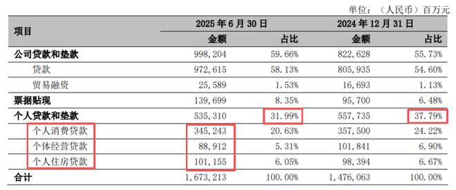 _宁波银行上涨原因_宁波银行涨了多少倍