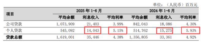 宁波银行上涨原因_宁波银行涨了多少倍_