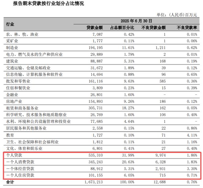 宁波银行上涨原因__宁波银行涨了多少倍
