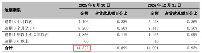 宁波银行上涨原因__宁波银行涨了多少倍