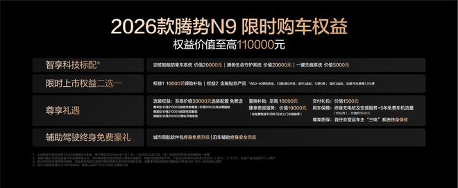 元腾资产管理有限公司_元腾汽车技术有限公司_