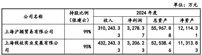 _汉朝匈奴族可有后嵇氏这个姓_嵇氏四弄琴曲的是