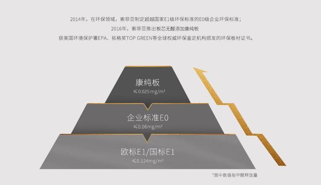 索菲亚套餐用不完怎么办__索菲亚49999套餐都包括啥