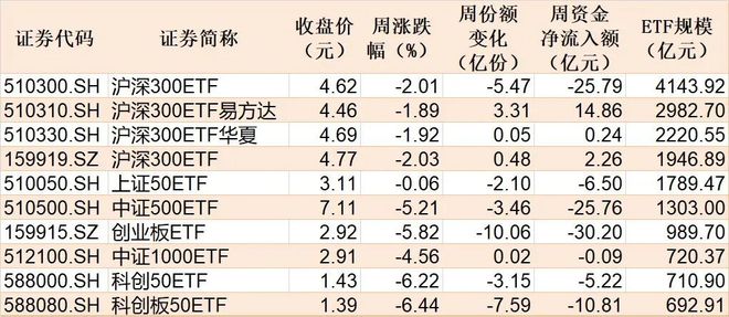 恐慌贪婪指标_今日股市恐惧贪婪指数_