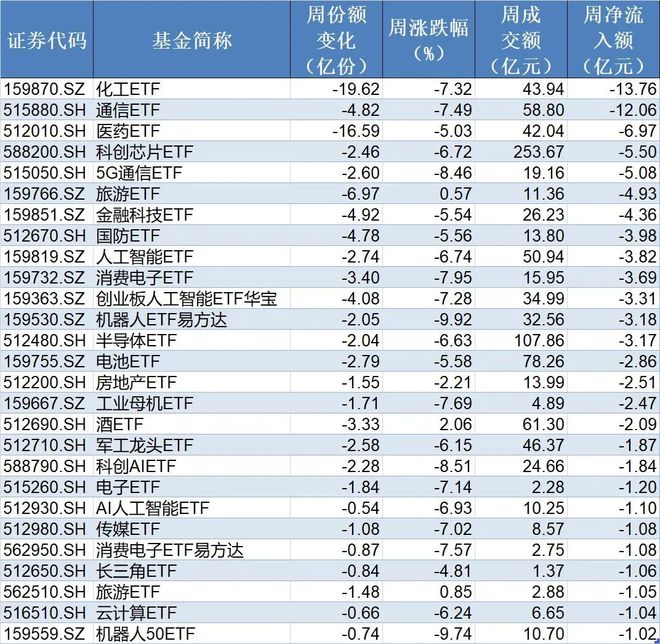 今日股市恐惧贪婪指数__恐慌贪婪指标