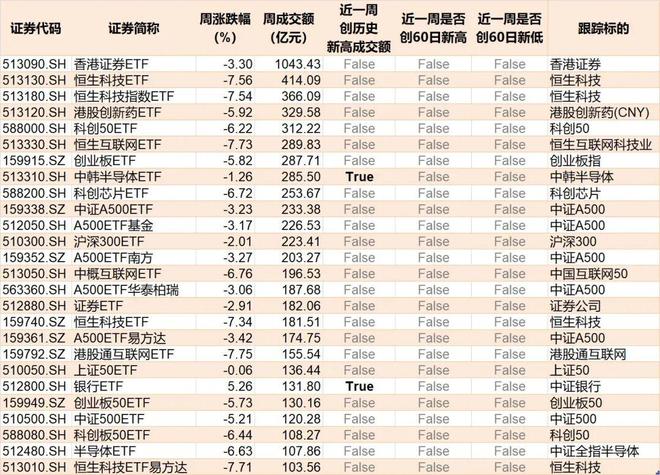 _今日股市恐惧贪婪指数_恐慌贪婪指标