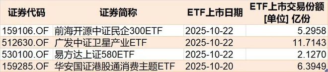 恐慌贪婪指标_今日股市恐惧贪婪指数_