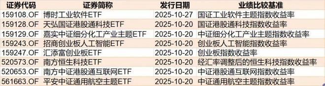 _今日股市恐惧贪婪指数_恐慌贪婪指标