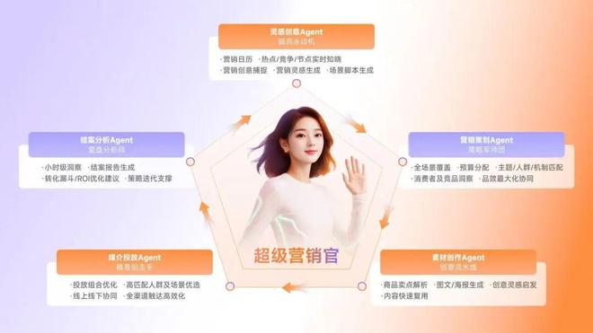 _中美战略_中美战略伙伴