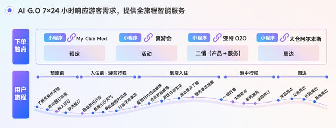 _中美战略_中美战略伙伴
