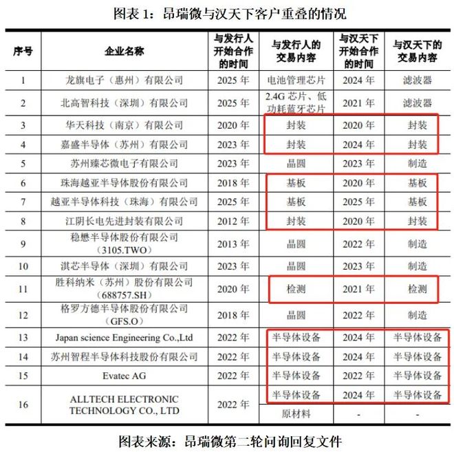 _昴昂闪算_昂昂闪电app下载