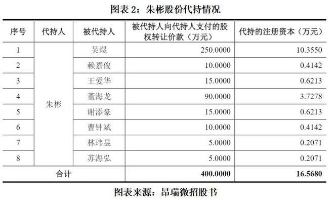 昂昂闪电app下载_昴昂闪算_