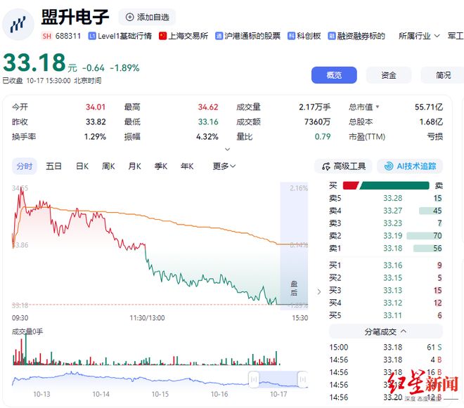_卫盟软件科技(北京)有限公司_盟维科技