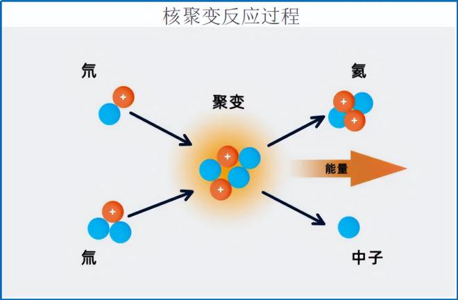 _上海电气主打产品_上海电气上市价格