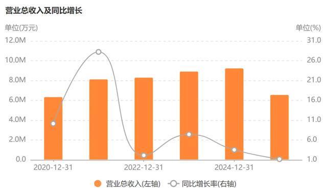 海康威视有多强_海康威视牛吗_