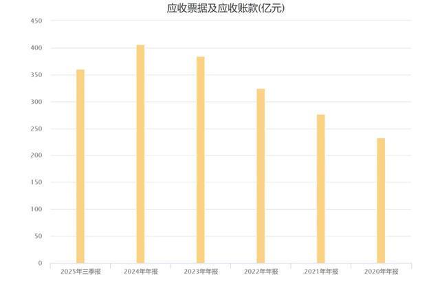 _海康威视有多强_海康威视牛吗