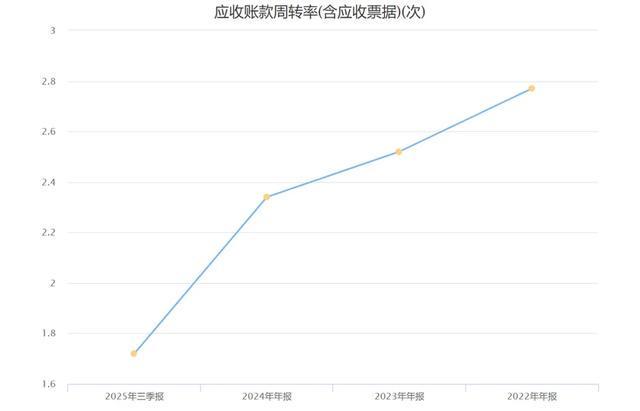 _海康威视牛吗_海康威视有多强