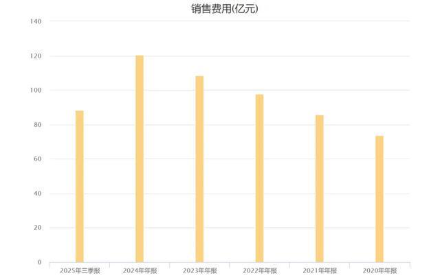 _海康威视牛吗_海康威视有多强