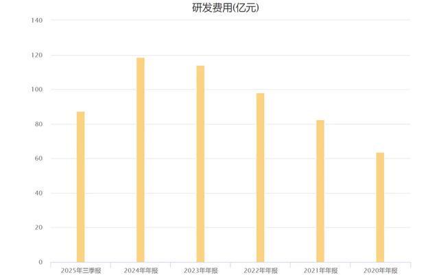 海康威视牛吗__海康威视有多强