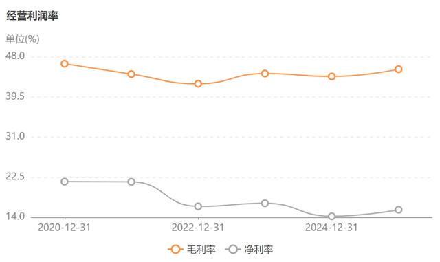 _海康威视牛吗_海康威视有多强