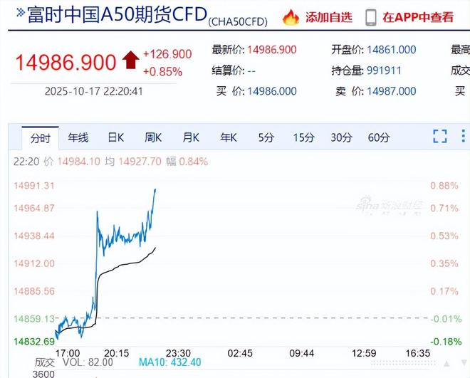 _好消息还能怎么表达_好消息会来的