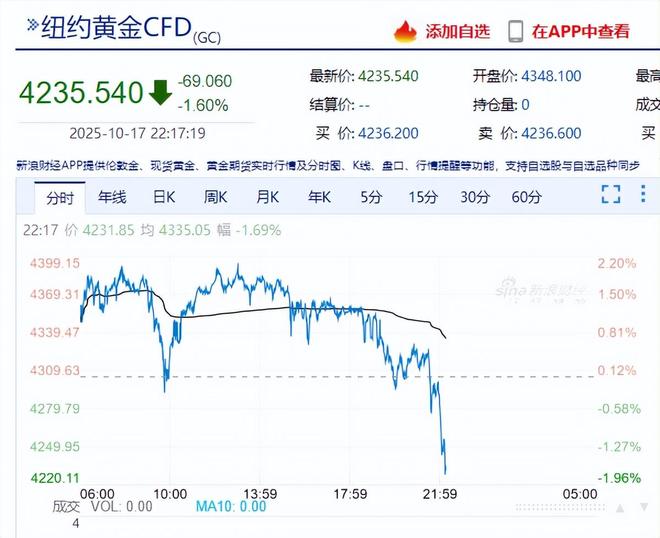 好消息会来的_好消息还能怎么表达_